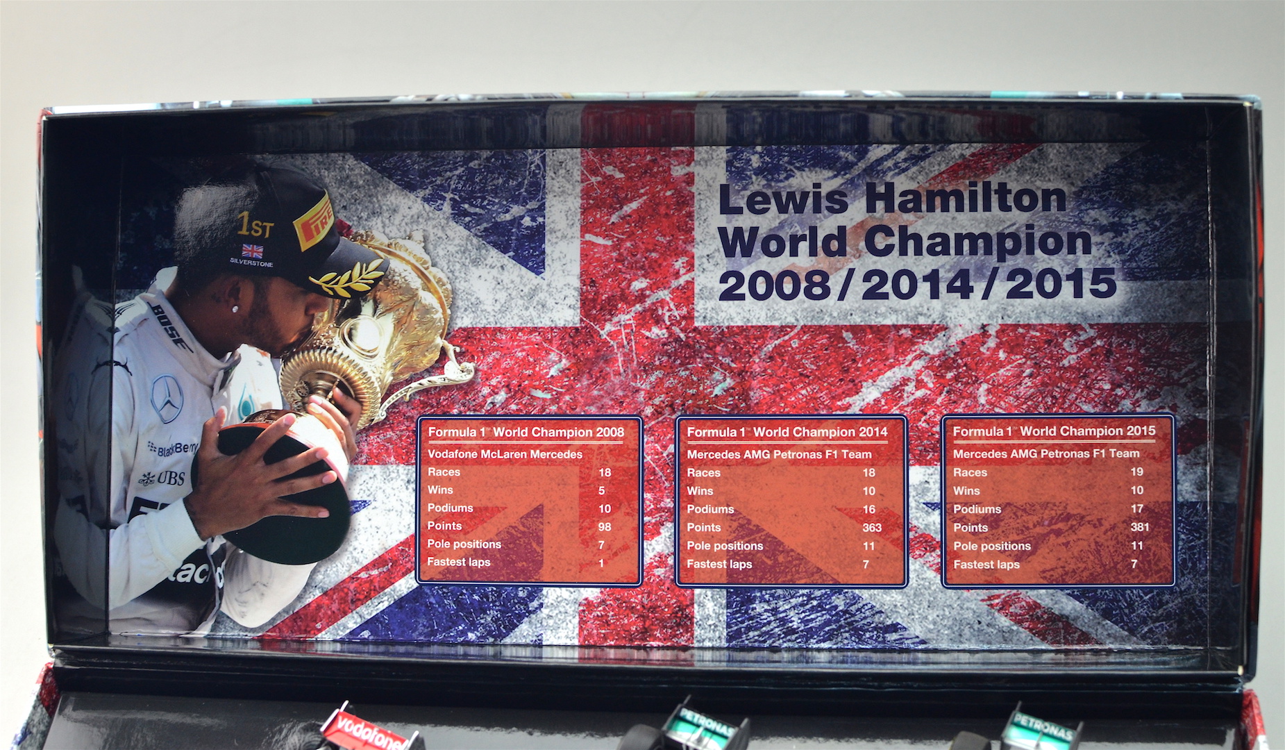 LewisHamilton-WorldChampion2008/2014/2015